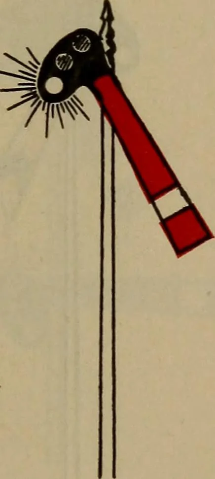 An illustration from Locomotive text for engineers and firemen; a complete treatise on the engine, electric head-light and standard code of train rules, 1908, leaf 412