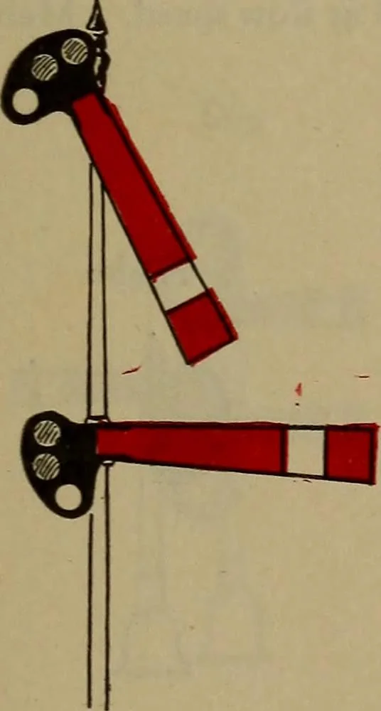 An illustration from Locomotive text for engineers and firemen; a complete treatise on the engine, electric head-light and standard code of train rules, 1908, leaf 414