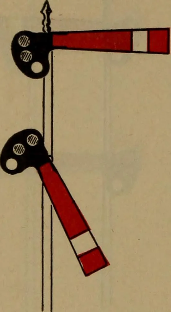 An illustration from Locomotive text for engineers and firemen; a complete treatise on the engine, electric head-light and standard code of train rules, 1908, leaf 415