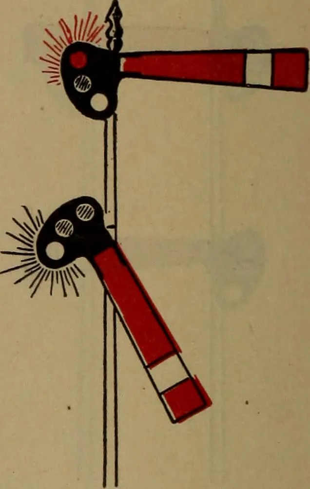 An illustration from Locomotive text for engineers and firemen; a complete treatise on the engine, electric head-light and standard code of train rules, 1908, leaf 415