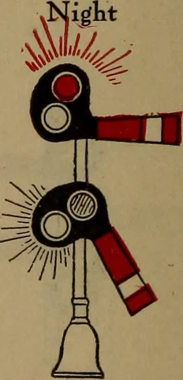An illustration from Locomotive text for engineers and firemen; a complete treatise on the engine, electric head-light and standard code of train rules, 1908, leaf 417