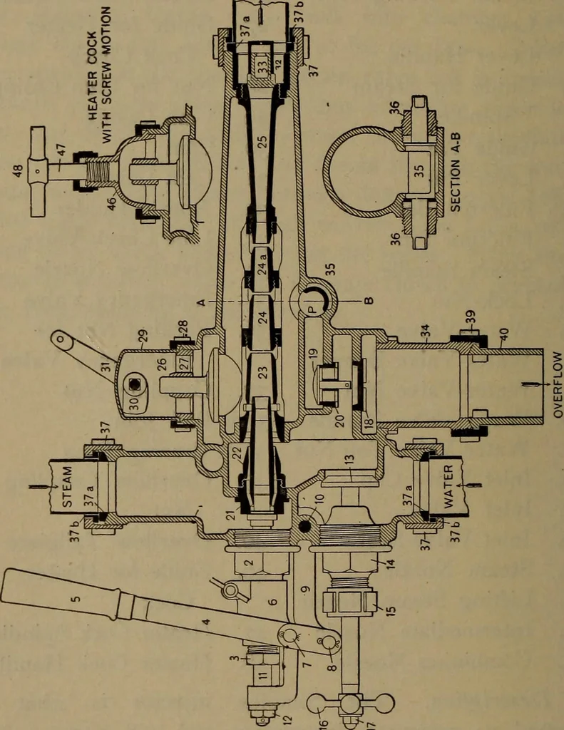 An illustration from Locomotive text for engineers and firemen; a complete treatise on the engine, electric head-light and standard code of train rules, 1908, leaf 55