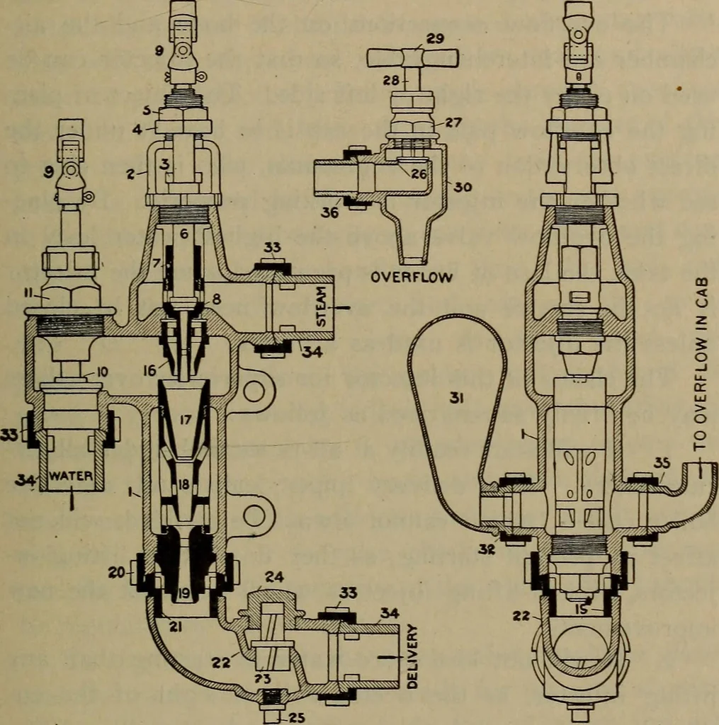An illustration from Locomotive text for engineers and firemen; a complete treatise on the engine, electric head-light and standard code of train rules, 1908, leaf 58