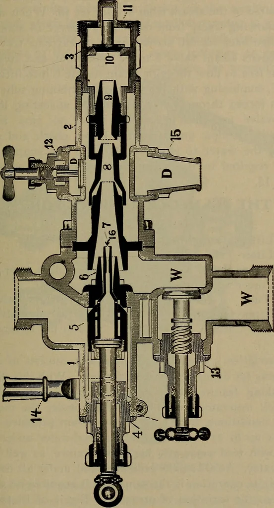 An illustration from Locomotive text for engineers and firemen; a complete treatise on the engine, electric head-light and standard code of train rules, 1908, leaf 62