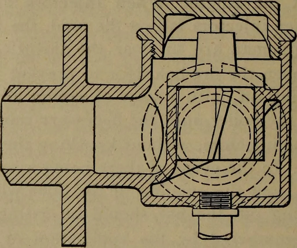 An illustration from Locomotive text for engineers and firemen; a complete treatise on the engine, electric head-light and standard code of train rules, 1908, leaf 75