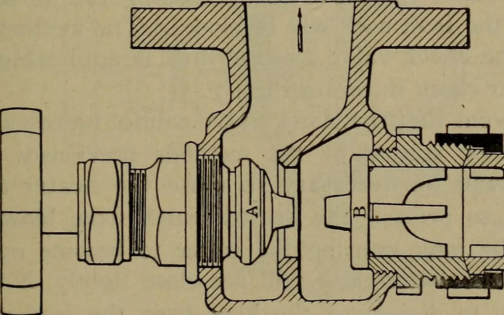 An illustration from Locomotive text for engineers and firemen; a complete treatise on the engine, electric head-light and standard code of train rules, 1908, leaf 76