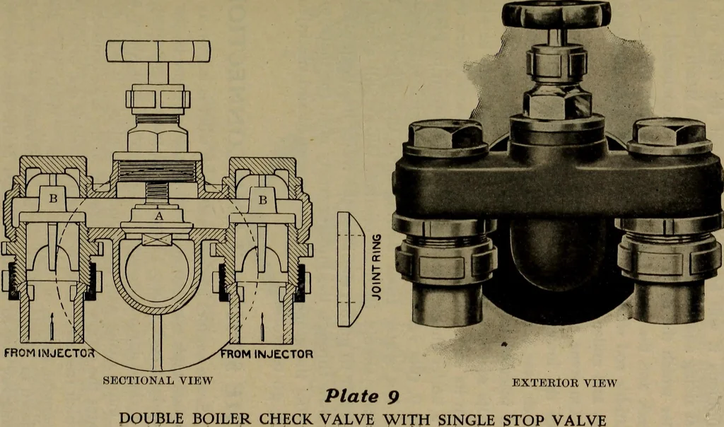 An illustration from Locomotive text for engineers and firemen; a complete treatise on the engine, electric head-light and standard code of train rules, 1908, leaf 78