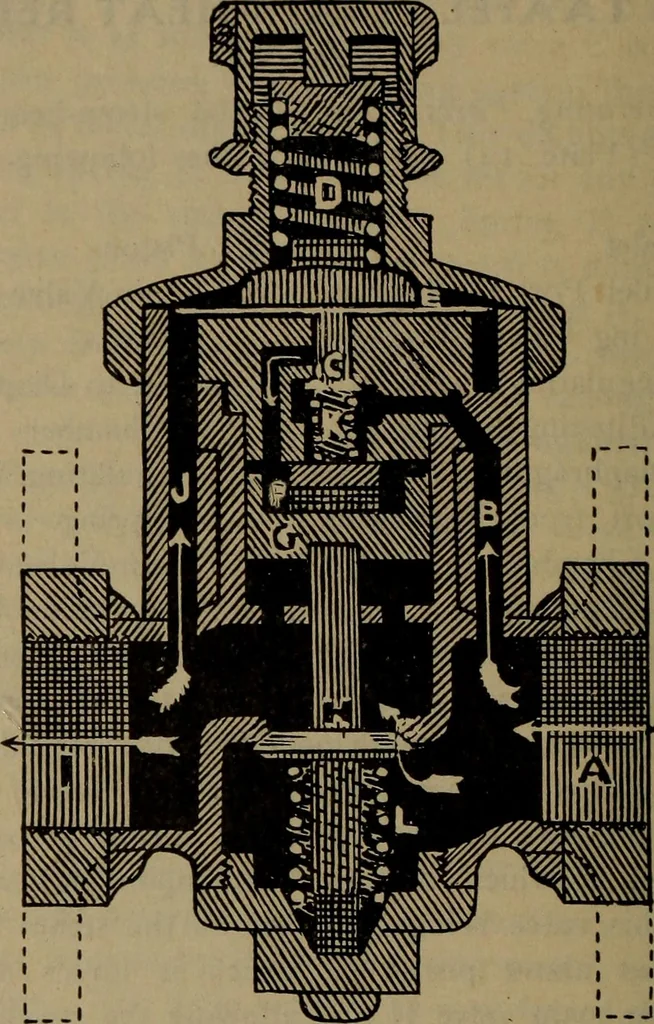 An illustration from Locomotive text for engineers and firemen; a complete treatise on the engine, electric head-light and standard code of train rules, 1908, leaf 85
