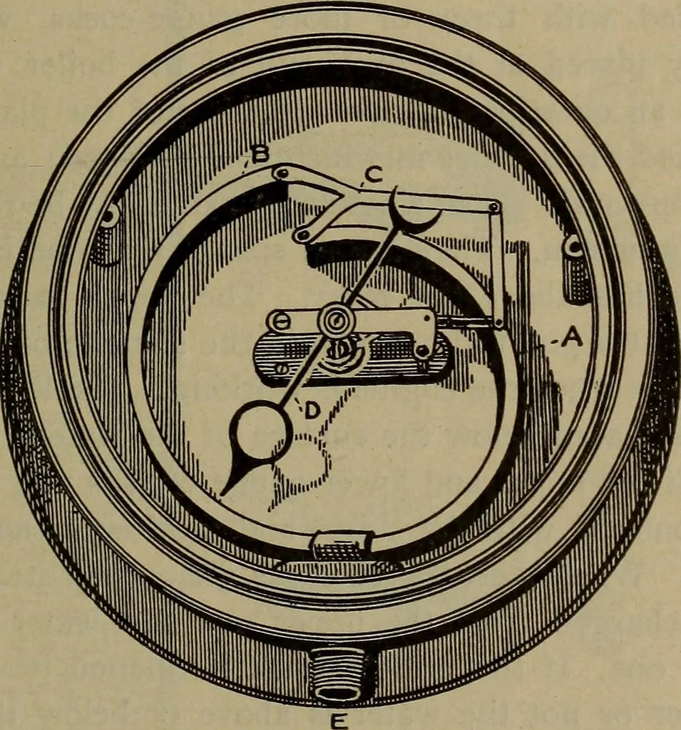 An illustration from Locomotive text for engineers and firemen; a complete treatise on the engine, electric head-light and standard code of train rules, 1908, leaf 98