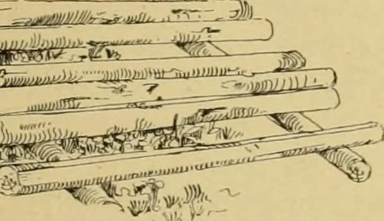 An illustration from Log cabins and cottages; how to build and furnish them, 1908, leaf 16