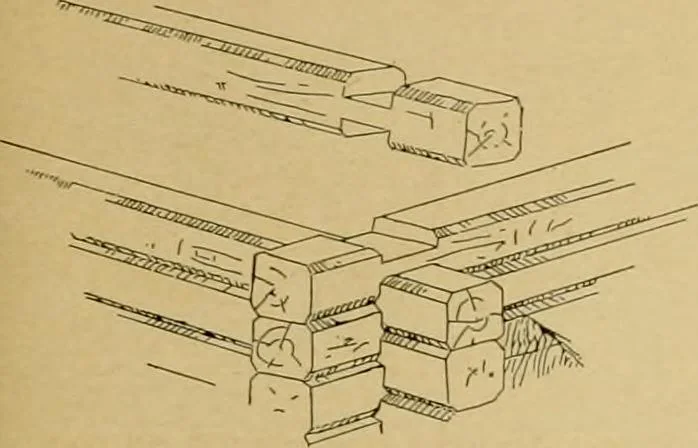 An illustration from Log cabins and cottages; how to build and furnish them, 1908, leaf 18
