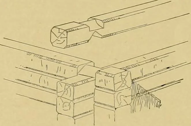 An illustration from Log cabins and cottages; how to build and furnish them, 1908, leaf 18