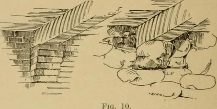 An illustration from Log cabins and cottages; how to build and furnish them, 1908, leaf 21