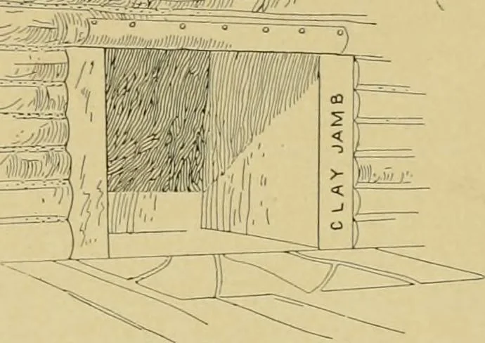 An illustration from Log cabins and cottages; how to build and furnish them, 1908, leaf 32