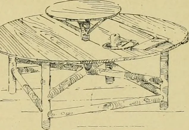 An illustration from Log cabins and cottages; how to build and furnish them, 1908, leaf 42