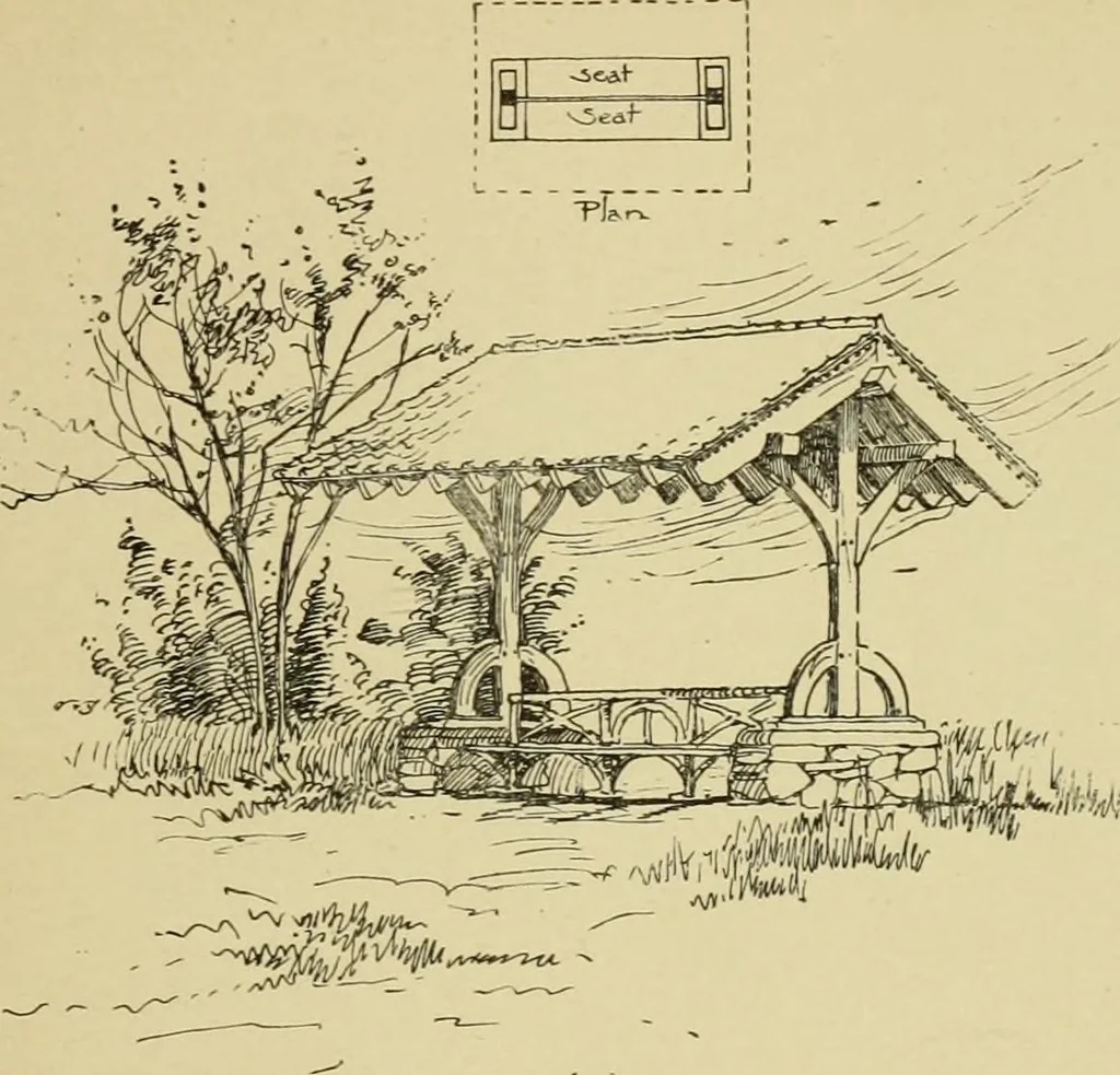 An illustration from Log cabins and cottages; how to build and furnish them, 1908, leaf 54