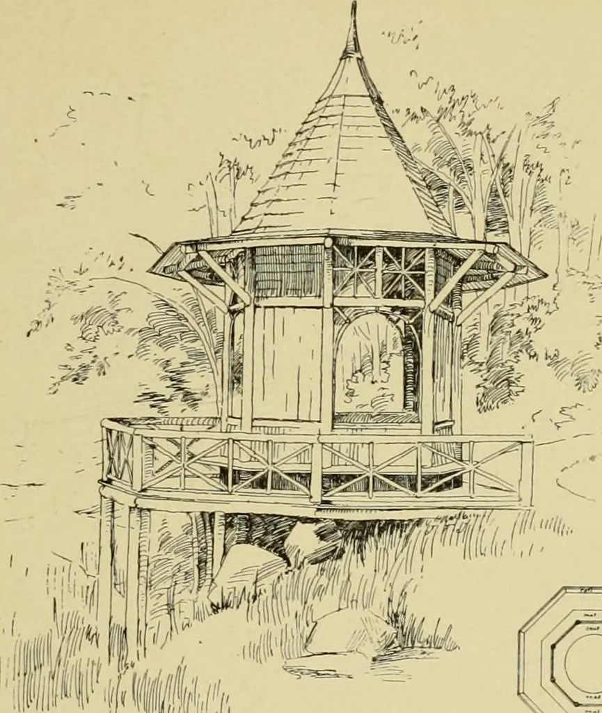 An illustration from Log cabins and cottages; how to build and furnish them, 1908, leaf 56