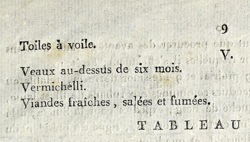 An illustration from Loi et arrêté du Directoire exécutif, concernant l'exportation des marchandises : des 19 et 21 thermidor, an IV de la République française, une et indivisible, 1796, leaf 9