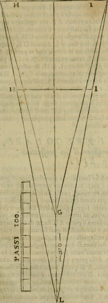 An illustration from Lo inganno de gl'occhi, prospettiva pratica, 1625, leaf 102