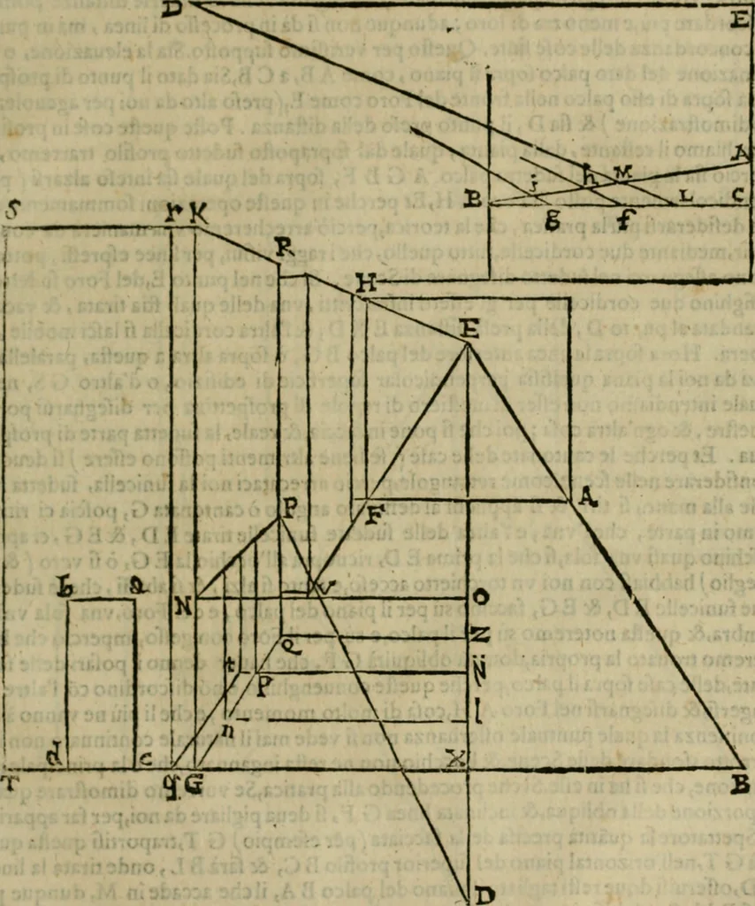 An illustration from Lo inganno de gl'occhi, prospettiva pratica, 1625, leaf 106