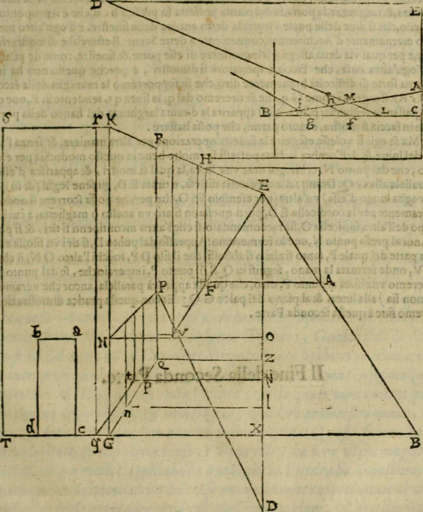 An illustration from Lo inganno de gl'occhi, prospettiva pratica, 1625, leaf 108
