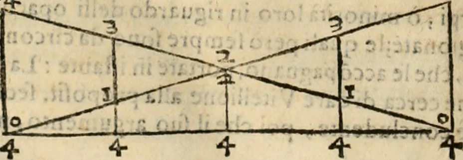 An illustration from Lo inganno de gl'occhi, prospettiva pratica, 1625, leaf 113