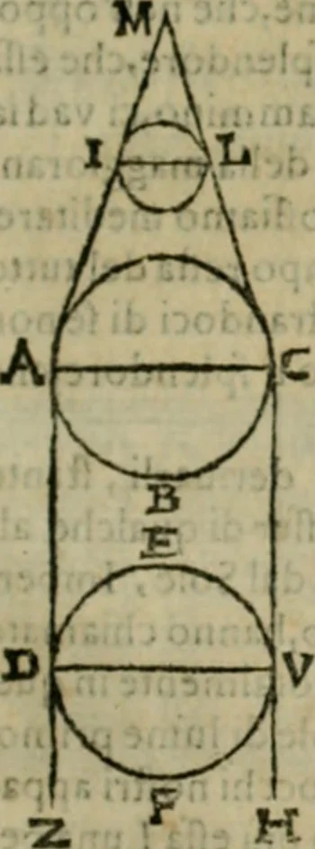 An illustration from Lo inganno de gl'occhi, prospettiva pratica, 1625, leaf 118
