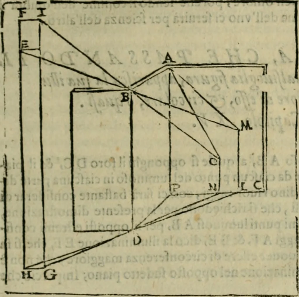 An illustration from Lo inganno de gl'occhi, prospettiva pratica, 1625, leaf 126