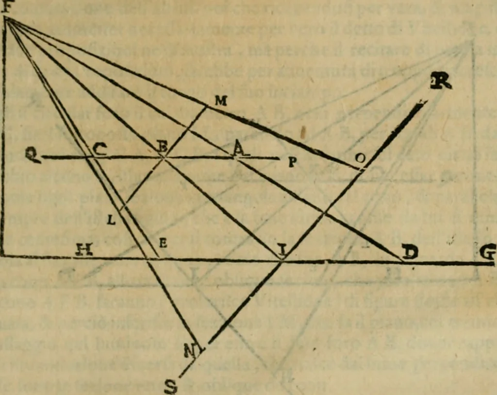 An illustration from Lo inganno de gl'occhi, prospettiva pratica, 1625, leaf 132