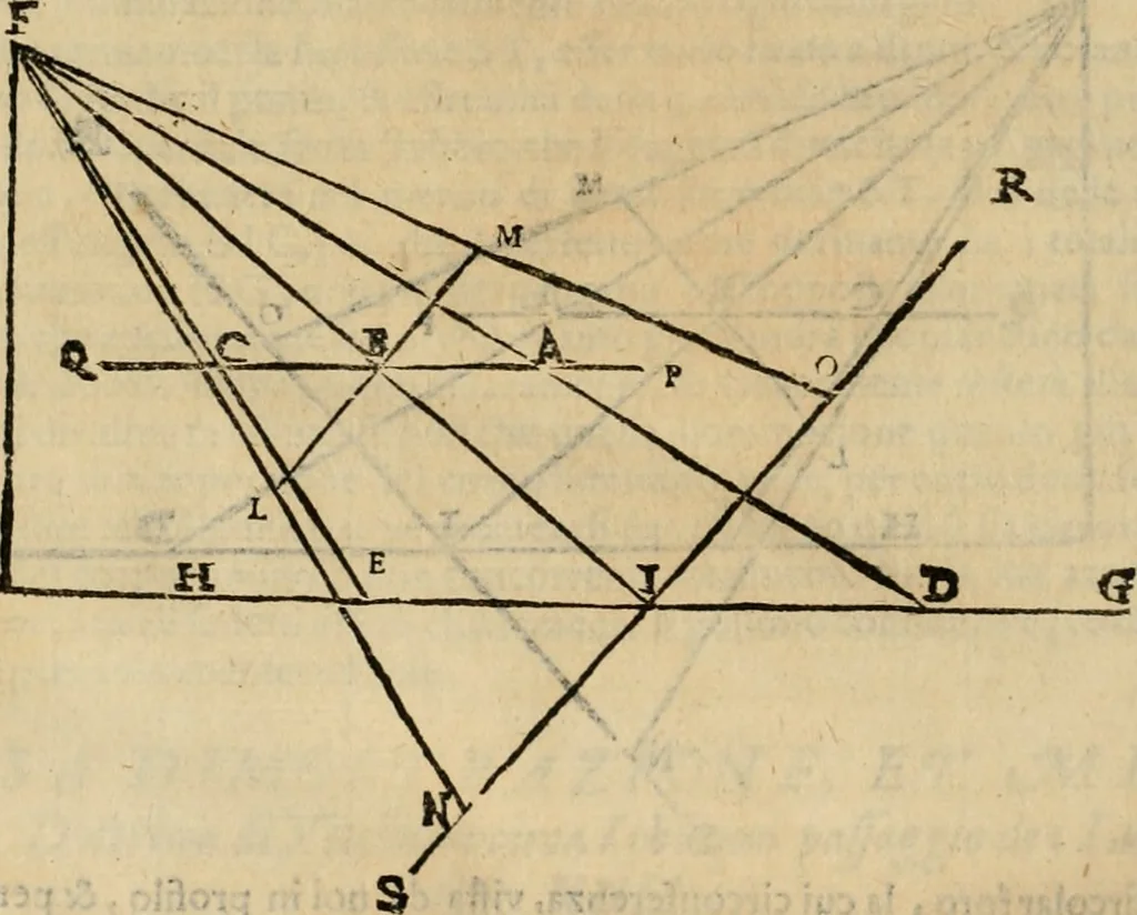 An illustration from Lo inganno de gl'occhi, prospettiva pratica, 1625, leaf 133