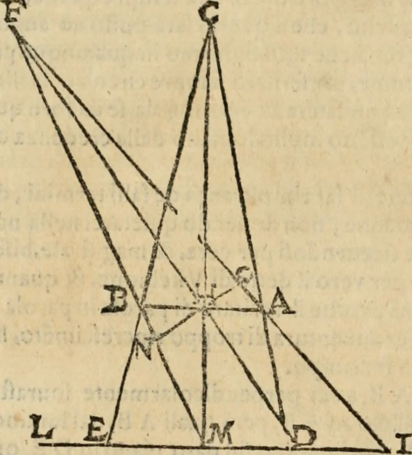 An illustration from Lo inganno de gl'occhi, prospettiva pratica, 1625, leaf 135