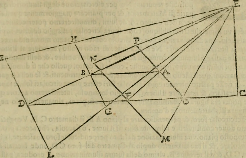 An illustration from Lo inganno de gl'occhi, prospettiva pratica, 1625, leaf 136