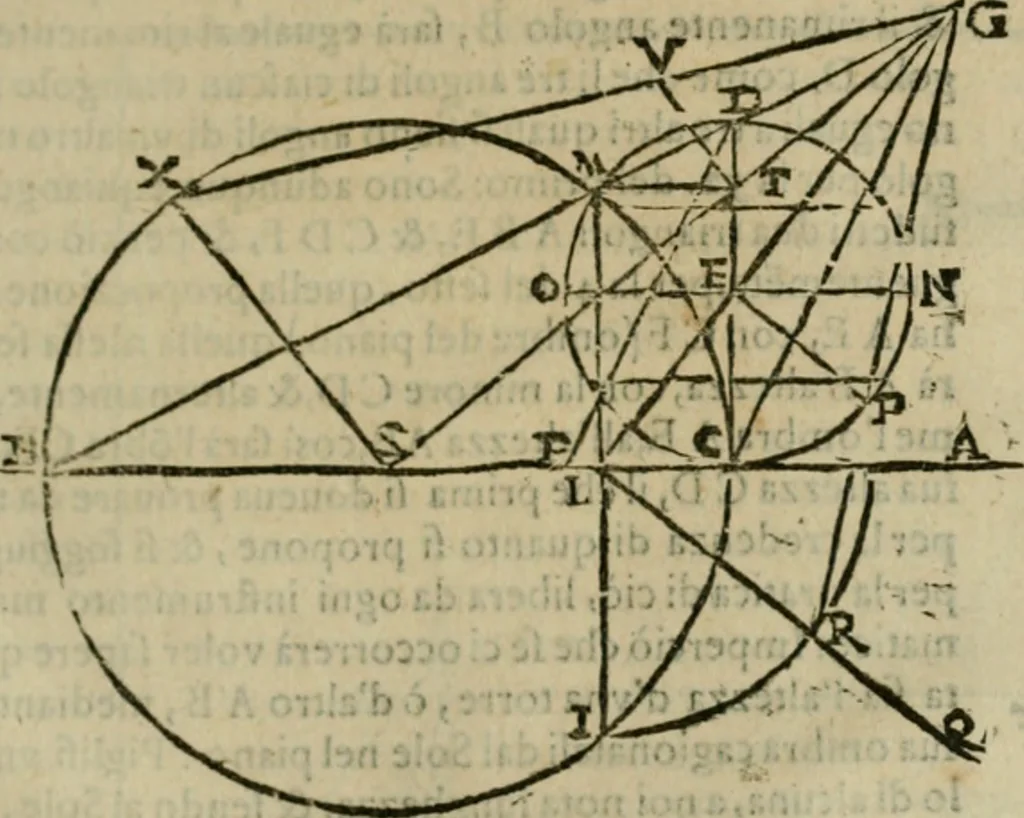 An illustration from Lo inganno de gl'occhi, prospettiva pratica, 1625, leaf 138
