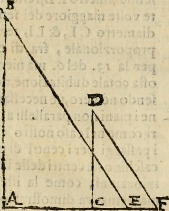 An illustration from Lo inganno de gl'occhi, prospettiva pratica, 1625, leaf 139