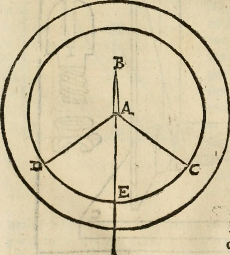 An illustration from Lo inganno de gl'occhi, prospettiva pratica, 1625, leaf 141