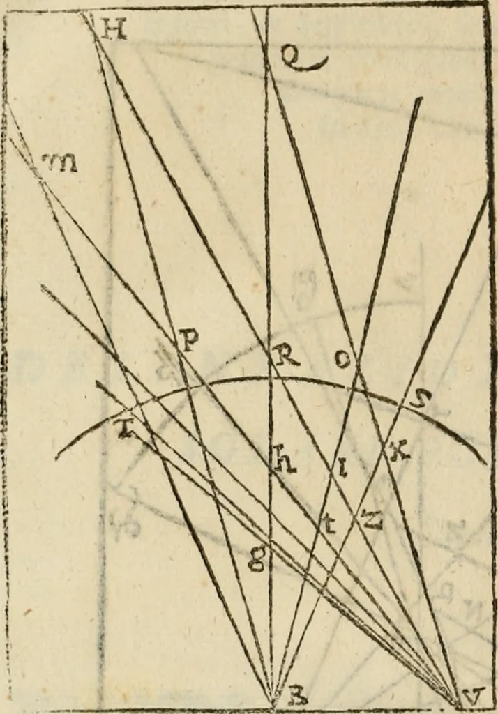 An illustration from Lo inganno de gl'occhi, prospettiva pratica, 1625, leaf 145