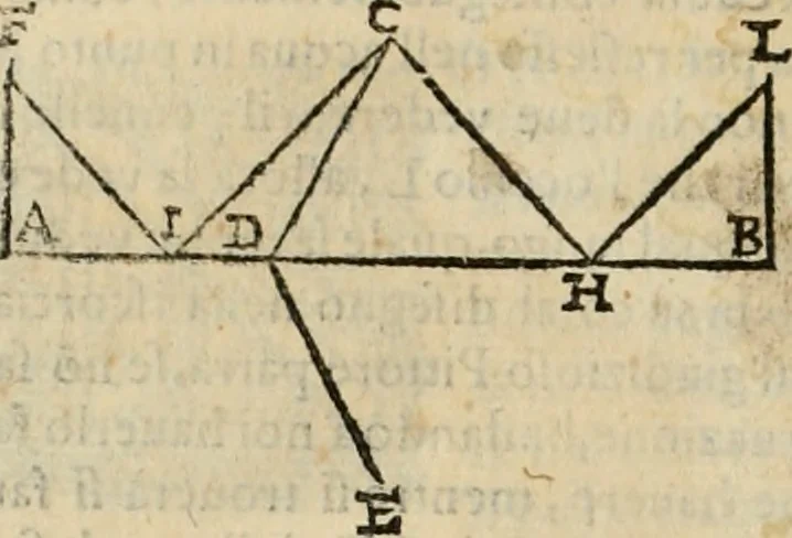 An illustration from Lo inganno de gl'occhi, prospettiva pratica, 1625, leaf 149