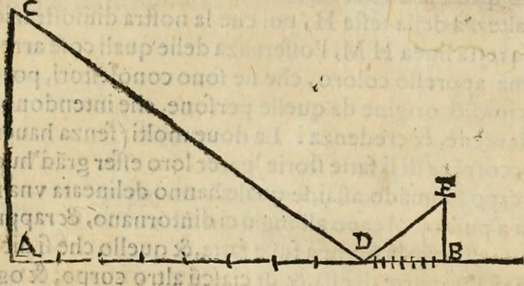 An illustration from Lo inganno de gl'occhi, prospettiva pratica, 1625, leaf 149