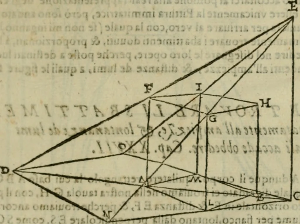 An illustration from Lo inganno de gl'occhi, prospettiva pratica, 1625, leaf 150