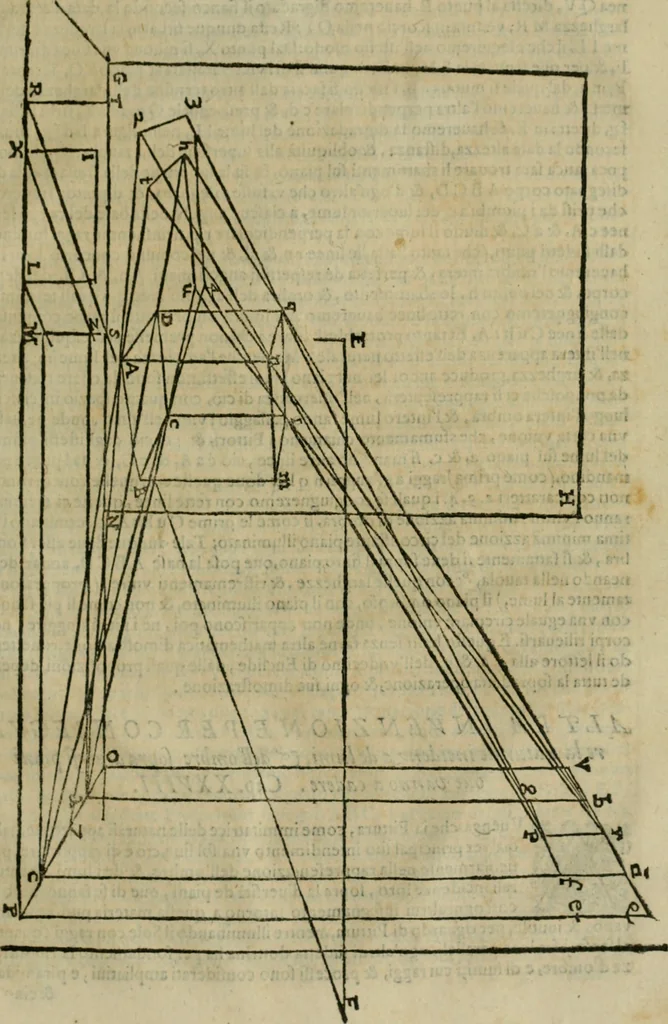 An illustration from Lo inganno de gl'occhi, prospettiva pratica, 1625, leaf 152