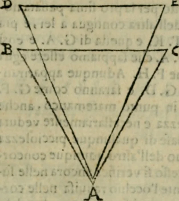 An illustration from Lo inganno de gl'occhi, prospettiva pratica, 1625, leaf 24