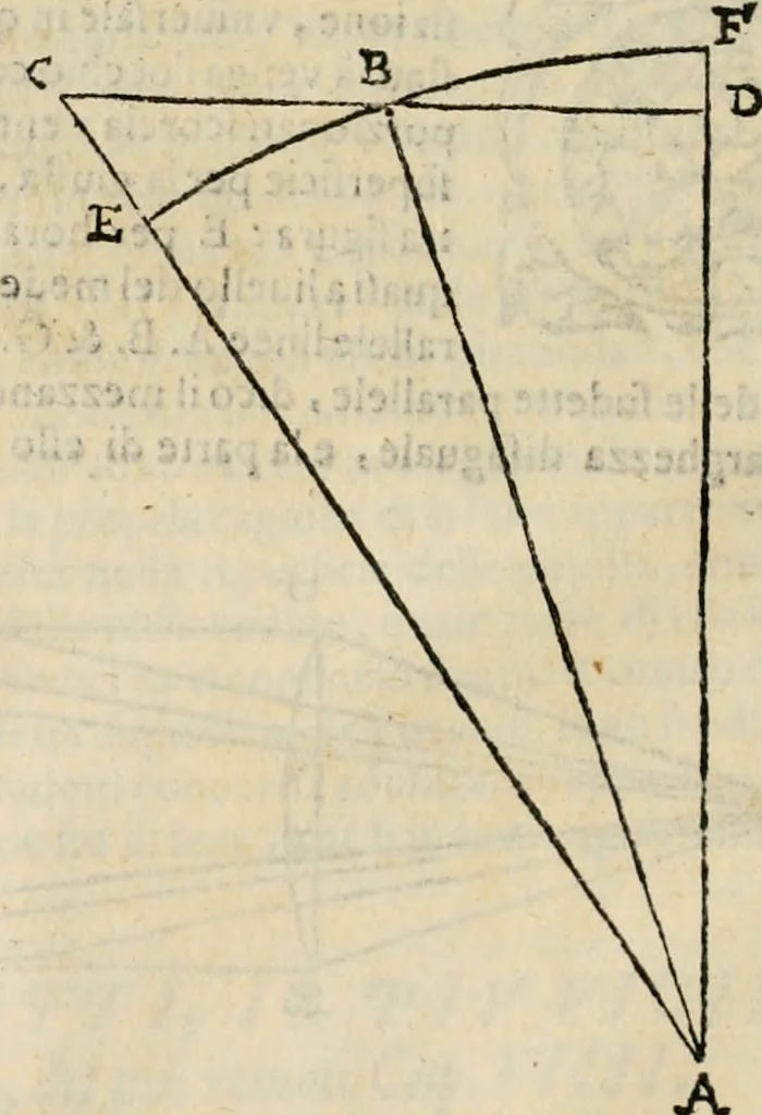 An illustration from Lo inganno de gl'occhi, prospettiva pratica, 1625, leaf 25