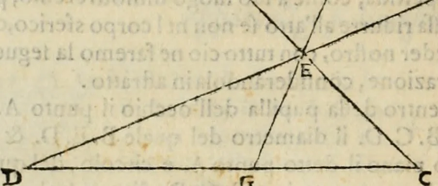 An illustration from Lo inganno de gl'occhi, prospettiva pratica, 1625, leaf 27