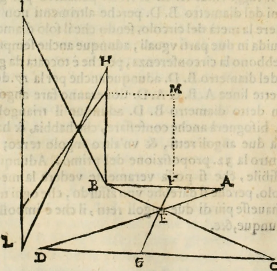 An illustration from Lo inganno de gl'occhi, prospettiva pratica, 1625, leaf 27