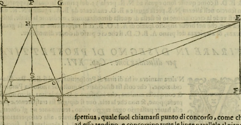 An illustration from Lo inganno de gl'occhi, prospettiva pratica, 1625, leaf 32