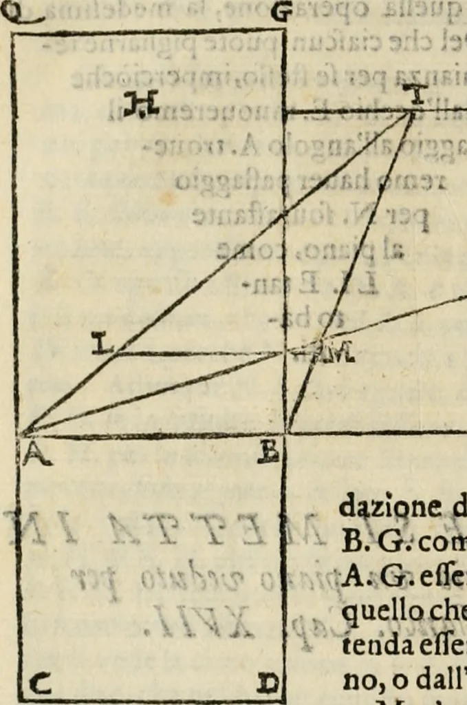 An illustration from Lo inganno de gl'occhi, prospettiva pratica, 1625, leaf 35