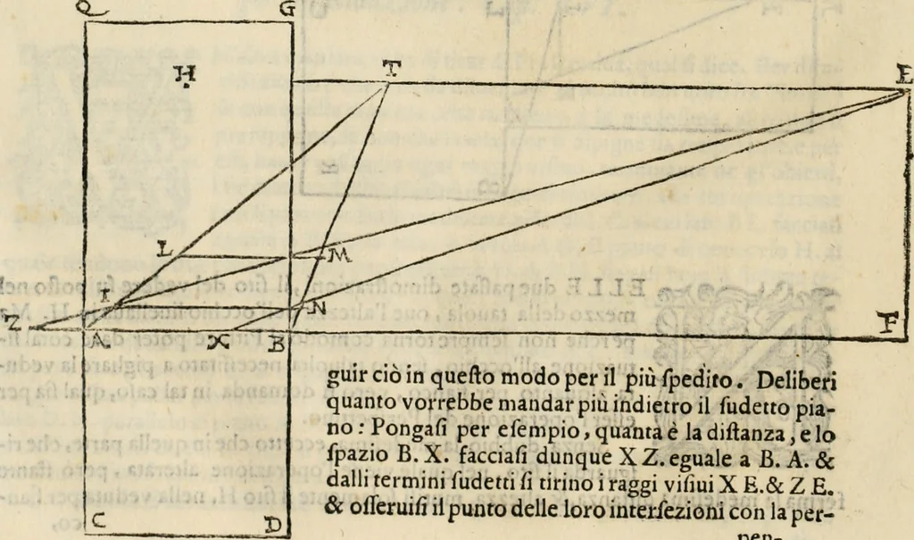 An illustration from Lo inganno de gl'occhi, prospettiva pratica, 1625, leaf 35