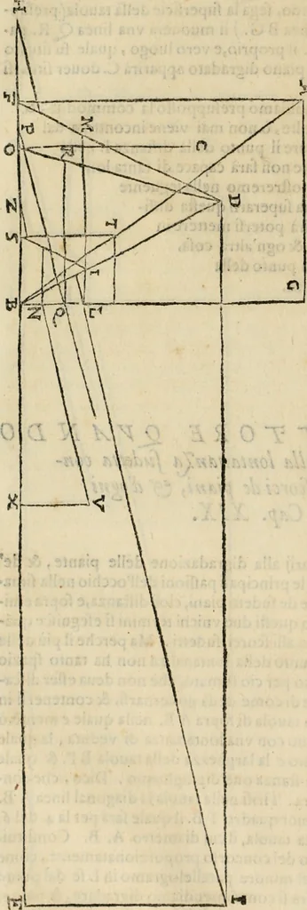 An illustration from Lo inganno de gl'occhi, prospettiva pratica, 1625, leaf 39