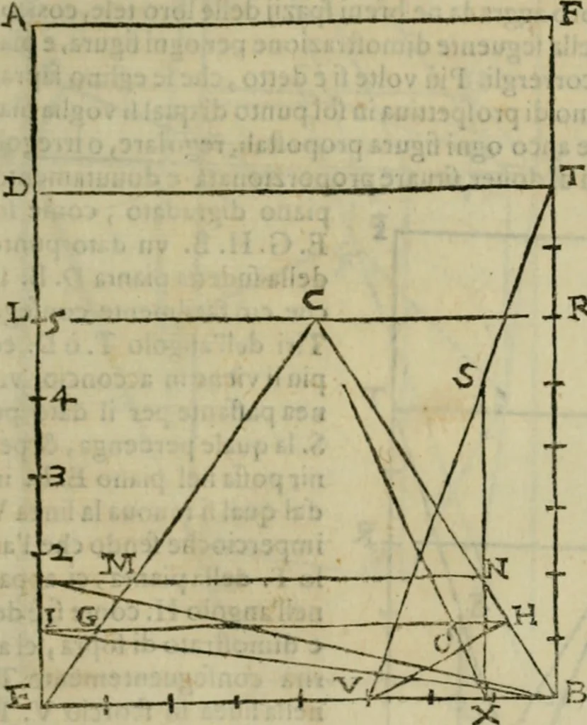 An illustration from Lo inganno de gl'occhi, prospettiva pratica, 1625, leaf 40
