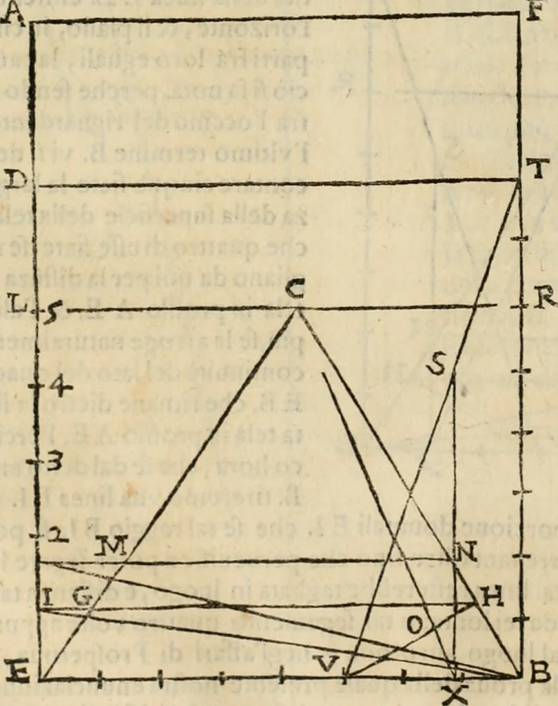 An illustration from Lo inganno de gl'occhi, prospettiva pratica, 1625, leaf 41